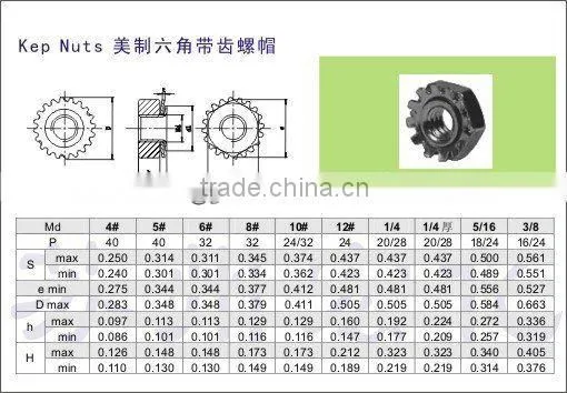 brass decorative nut