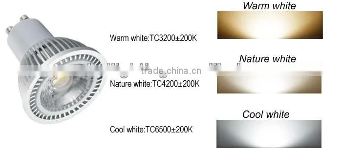 Private label in Ningbo factory gu10 5w smd led spotlight