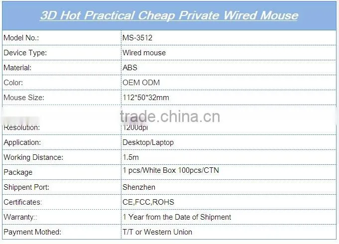 3D Cheap computer mouse Private Wired Mouse