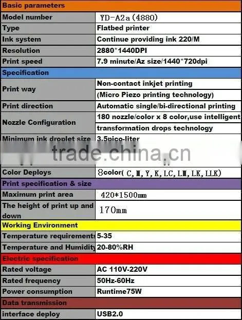 ADS Digital Flatbed Printer / Solvent Flatbed Printer