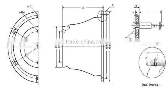 Super Cone Rubber Fender