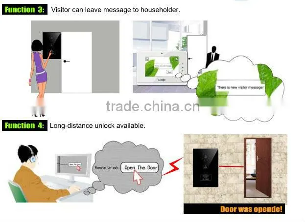 IP video door phone, villa intercom with leaving messages function