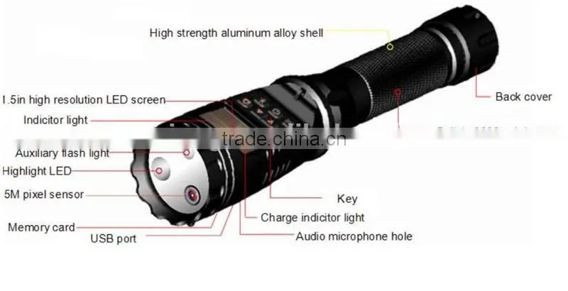 Mini police flashlight IP67 rechargeable LED flashlight