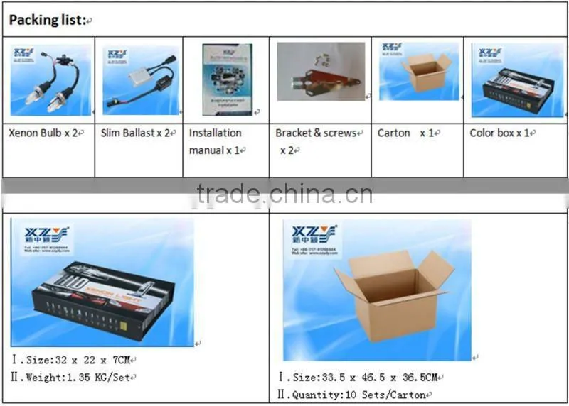 high quality motor hid kit packing box