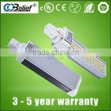 g24 untersuchung