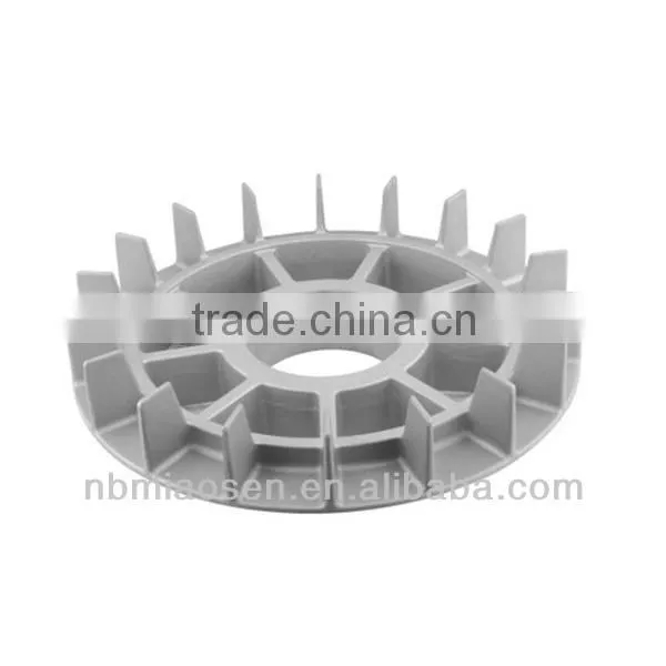 Cast Steel Train Accessories