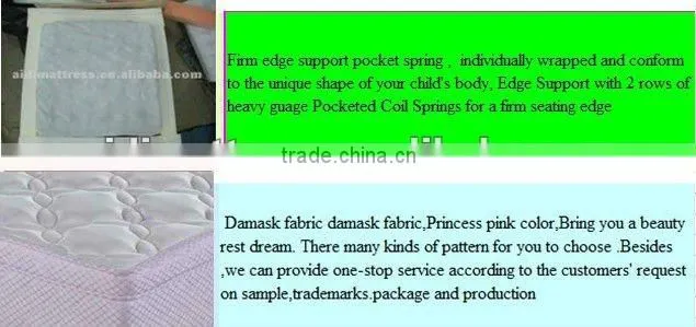 Children Bedroom Spring Queen Mattress Topper
