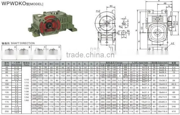 Casting Iron Chain Drive Gear Wheel Motor