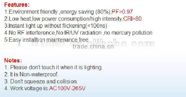 par30 25w Hot new 35w led par 30 35w g12 led lights