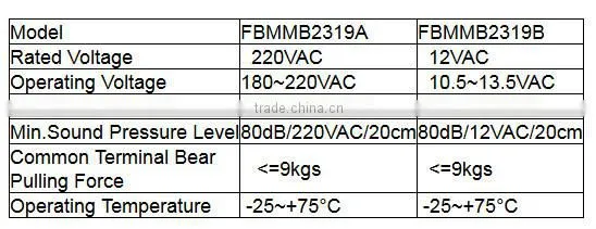 FBMMB2319 Newest hot selling cheaper 220VAC Mechanical buzzer(FBELE)