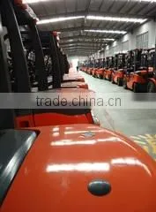 Shanghai Vlift Equipment Co., Ltd. company overview - view 2