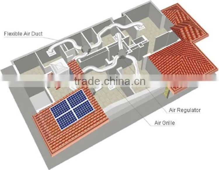 Solar evaporative cooler for industrial air cooling in energy-saving