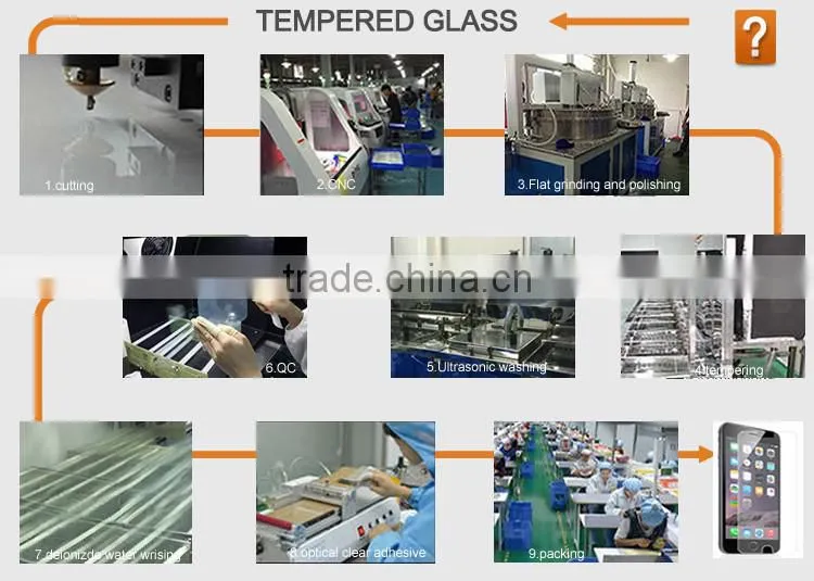 Manufacturer China Price Tempered Glass Screen Protector for Xiaomi Redmi Note 3, for Hongmi Note 3