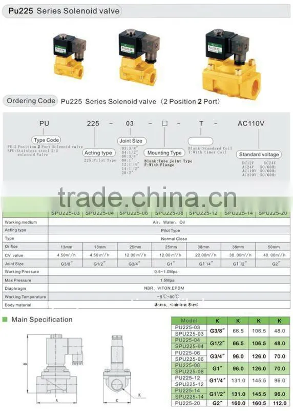 2 way brass solenoid valve