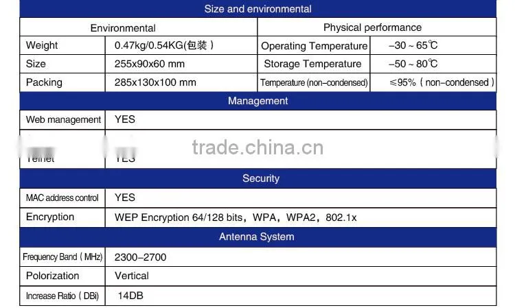 2.4ghz software win computer accessory wifi router 192.168.1.1 wireless router