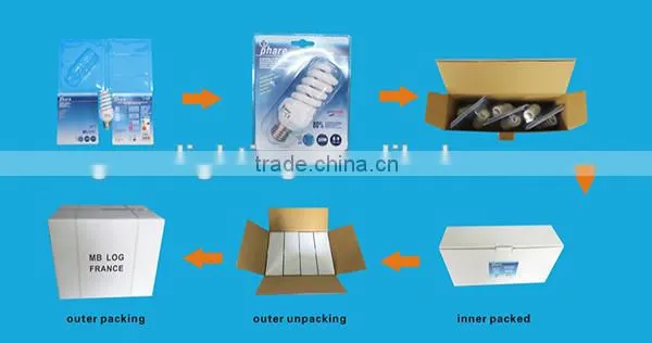 3000/6000/8000Hours U Spiral Shape 5-105W CFL Light Bulb With Price