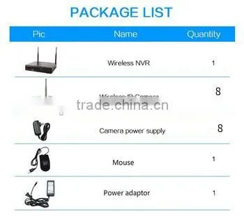 Anspo hot sale security camera system kit wifi cctv camera system robot wifi ip camera