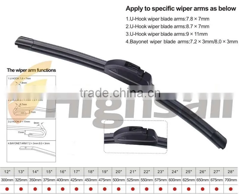 Frameless Car Wiper Blade