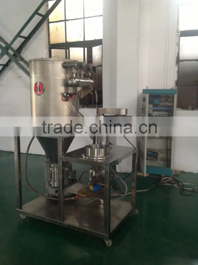 Lab jet mill for universal materials grinding