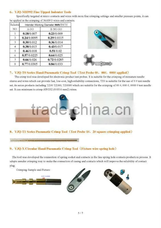 8-12AWG YJQ-W4 Adjustable aviation hand crimp tool multifunctional plier electronic connectors