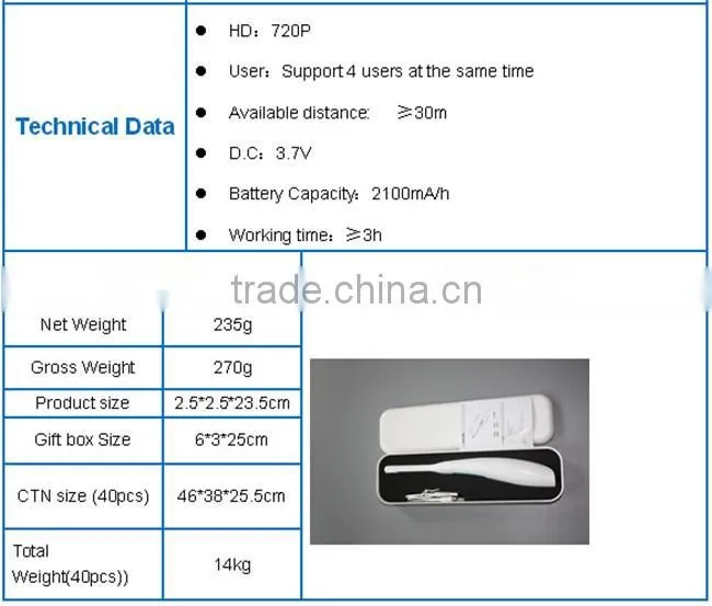 720P Wifi full hd dental intraoral dental intraoral camera wireless hidden camera