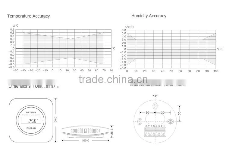Wall Mount Temperature Humidity Meter Detector RS485 DST1000 Temperature Humidity Transmitter For HVAC