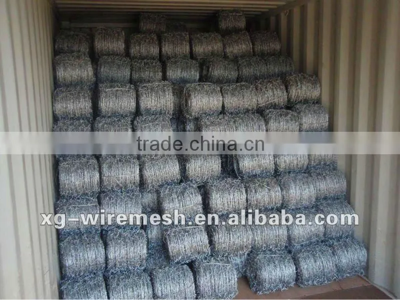 (Manufacturer) Plastic Barbed Wire