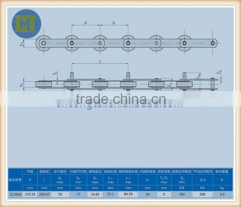Pitch 133.33 Escalator Step Chain For BLT 9300 9500 SDS SWE
