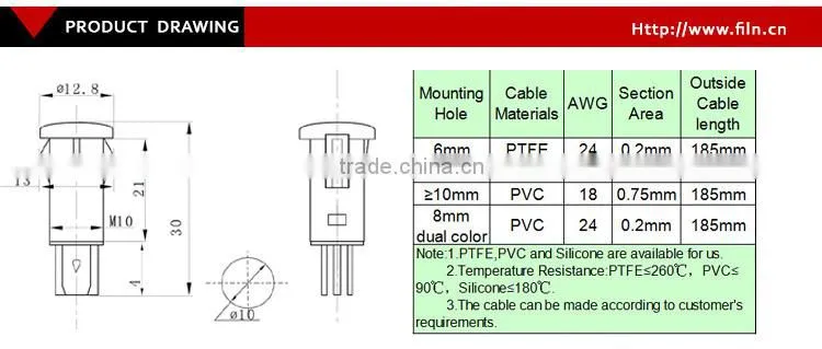 FILN high light waterproof plastic 10mm 230v white led switch board lamp 110v indicator light