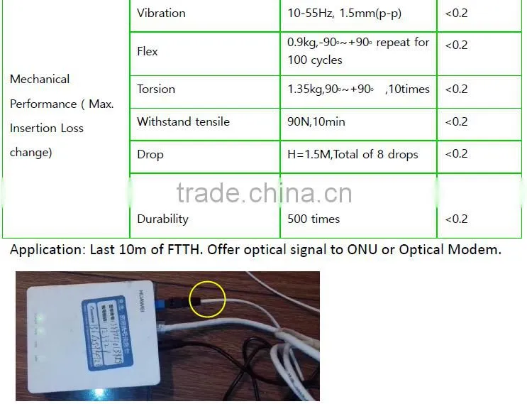 SC fiber optic drop cable patch cord