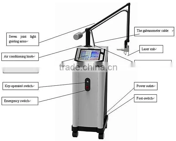 High quality competitive price co2 laser tube 400w
