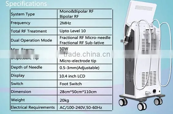 2015 hot RF products/ 4 in 1 rf co2 fractional laser/ skin lifting and wrinkle removal machine
