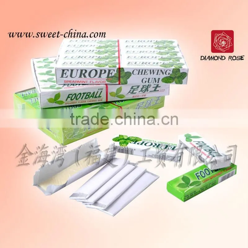 Europe chewing gum