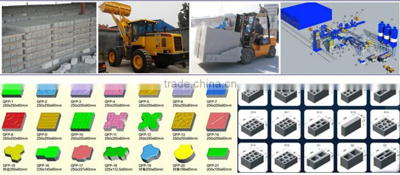 block moulding machine brick maker for sale