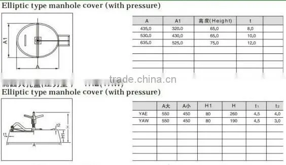 Hot sale sanitary stainless steel YAF rectangular manhole cover for tank
