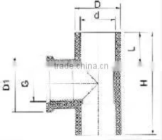 UPVC female tee with brass DIN PN16 /PVC female tee