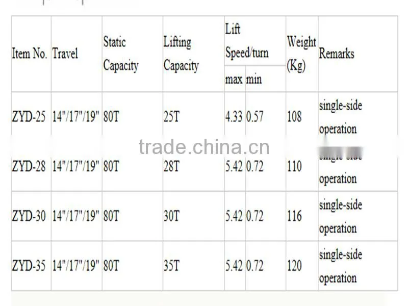 Low price semi trailer parts semi trailer lading leg