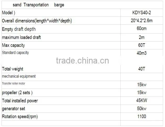 2015Hot Sale Self-Unloading River Sand Barge Boat/Sand Carrier
