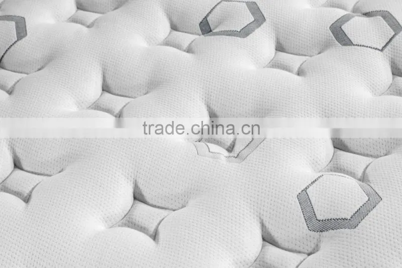 Posture Plus 5 star hotel compressed spring mattress