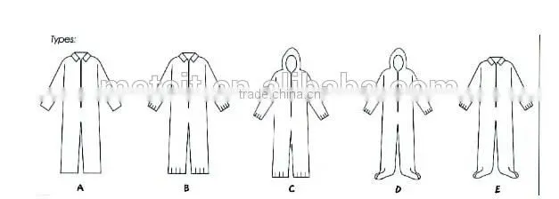 Hot selling disposable coverall with low price