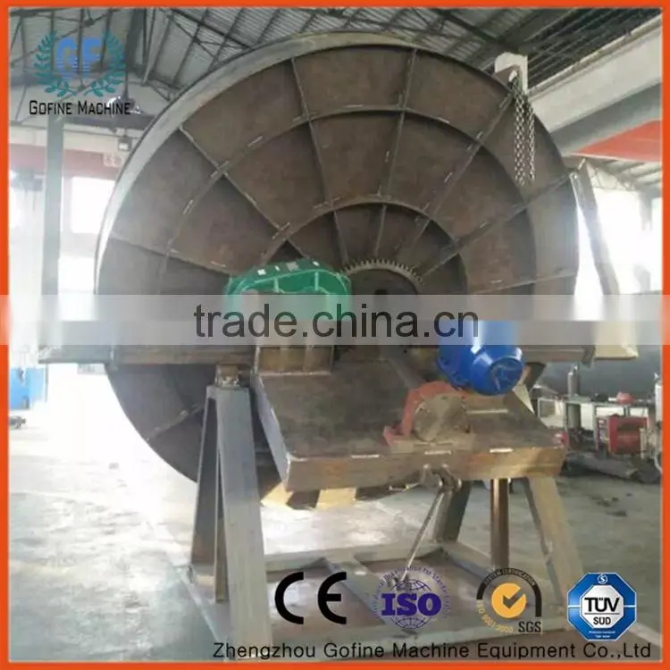 turnkey organic fertilizer manufacturing plant