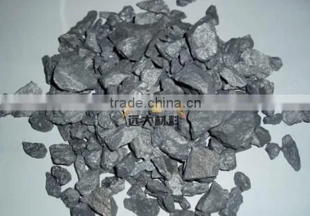 YD733 FESIMG NODULIZER FOR DUCTILE CASTING
