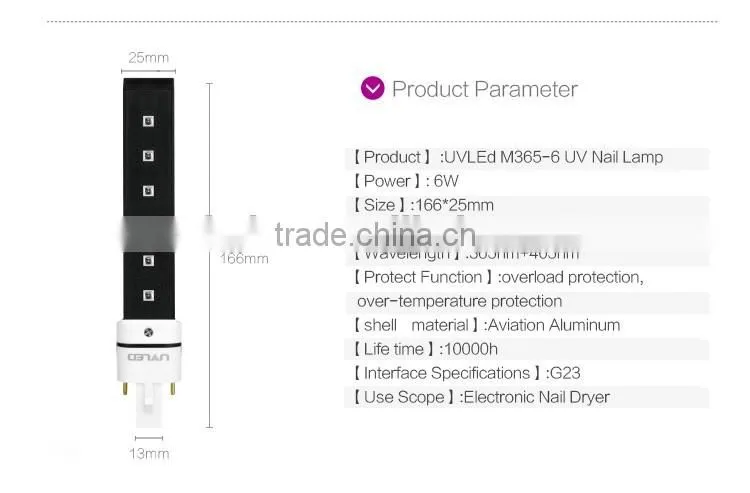 Professional 9W Nail UV Replacement Bulb 36W UV LAMP