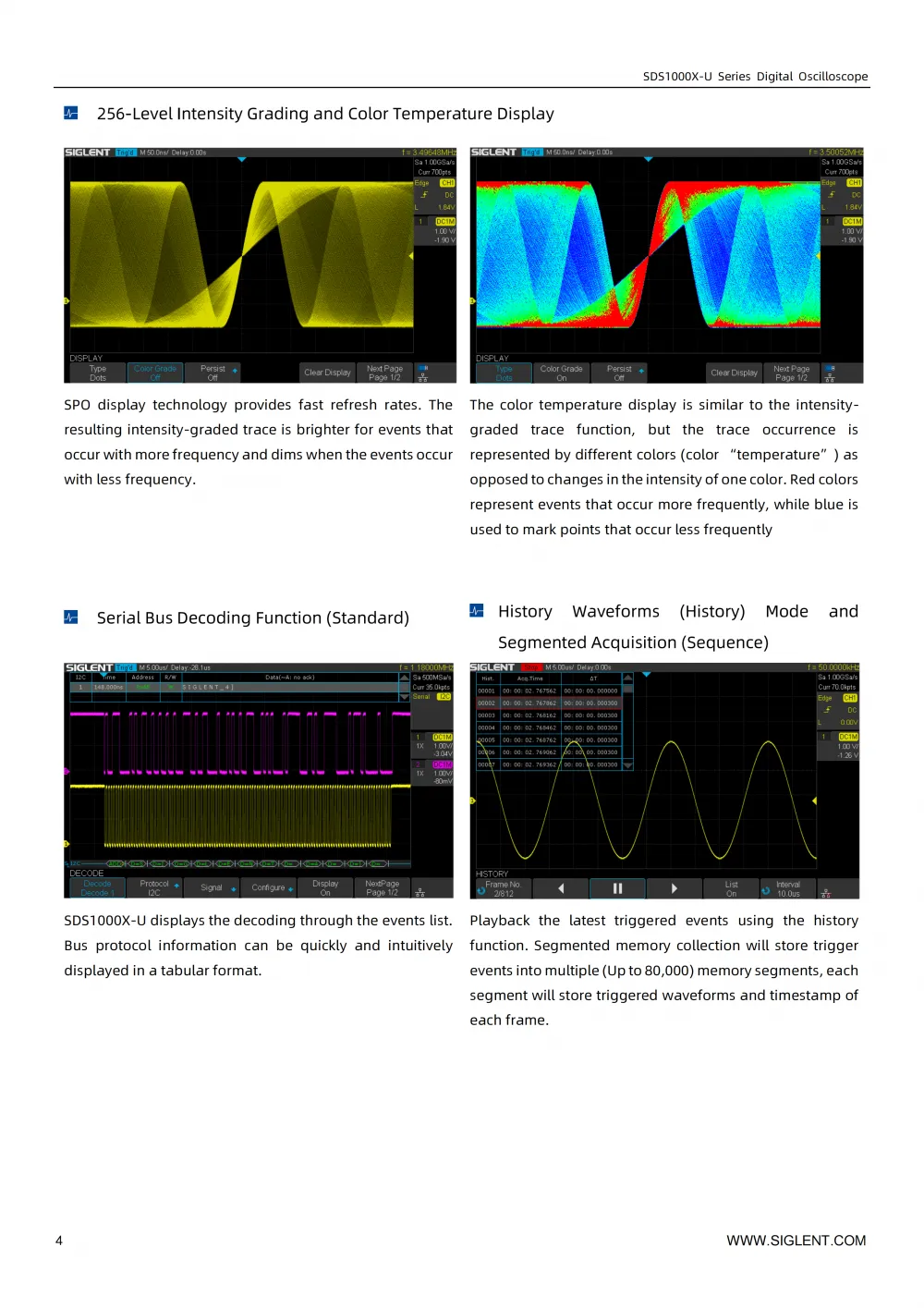 05SDS1000X-U_DataSheet_DS010AH-E01A_05