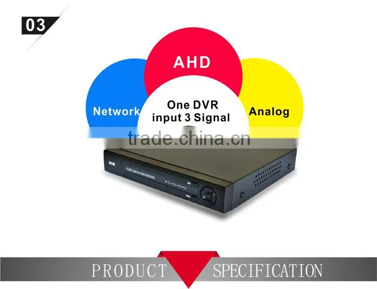 4CH HD 1080P @ 12FPS Hybrid AHD DVR Board from XMeye