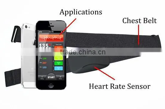 Sports Heart Rate Monitor, Stylish Outdoor Smartphone Bluetooth 4.0 Heart Rate Monitor, Chest Strap Heart Rate Sensor