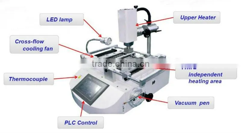 BGA Rework Station