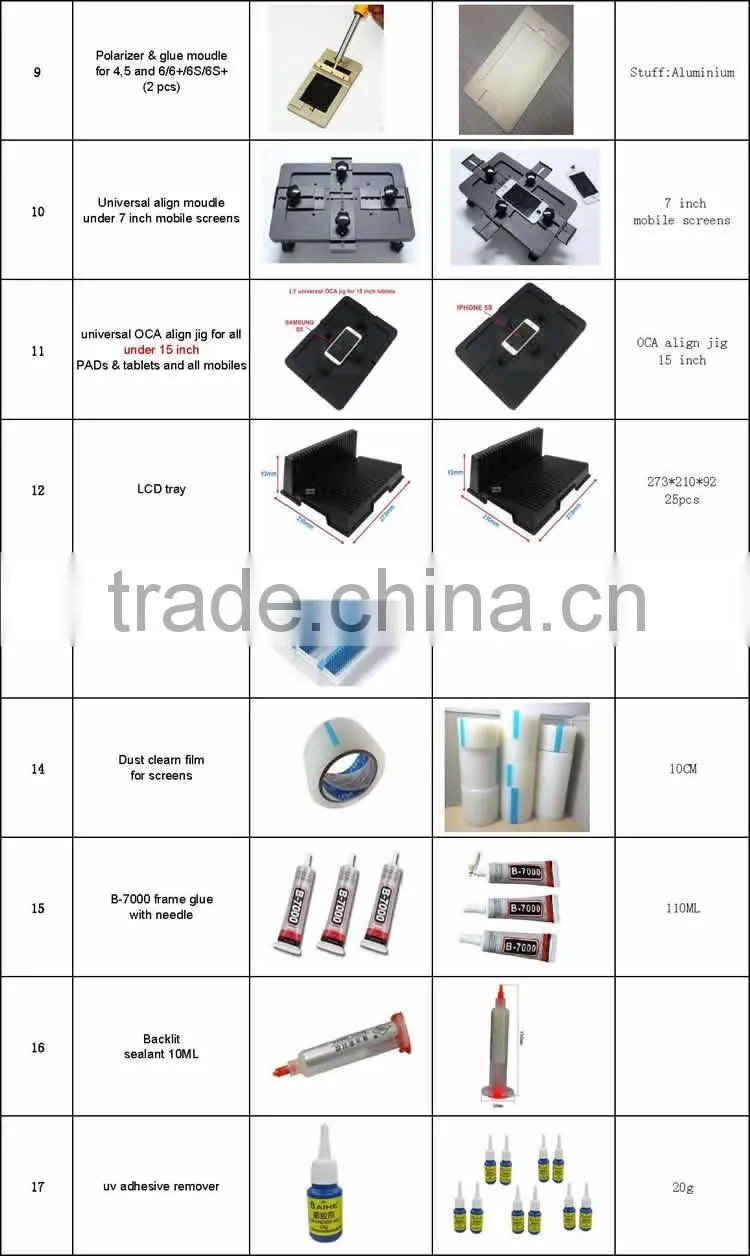 Best price LY 903 OCA manual hand wheel type LCD UV Glue Remover LOCA Glue Remove Machine for samsung iphone