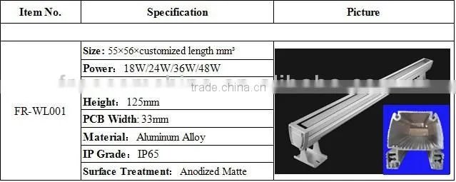 IP65 24w Aluminum Alloy LED Wall Washer Light Shell