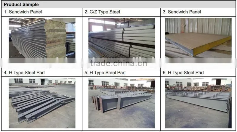 alkali-resisting how cost plant plants warehouse container